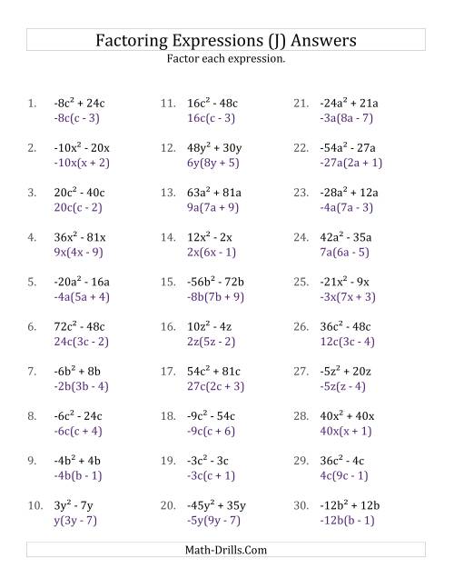 factoring-non-quadratic-expressions-with-all-squares-compound-coefficients-and-negative-and