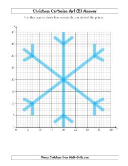 Christmas Cartesian Art Snowflake (B) Christmas Math Worksheet