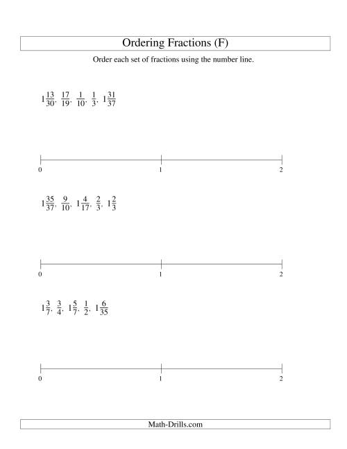 The Ordering Fractions on a Number Line -- All Denominators to 60 (F) Math Worksheet