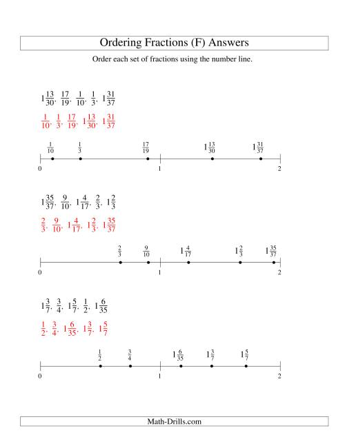 The Ordering Fractions on a Number Line -- All Denominators to 60 (F) Math Worksheet Page 2