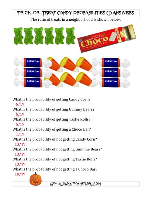 The Trick-or-Treat Candy Probabilities (I) Math Worksheet Page 2