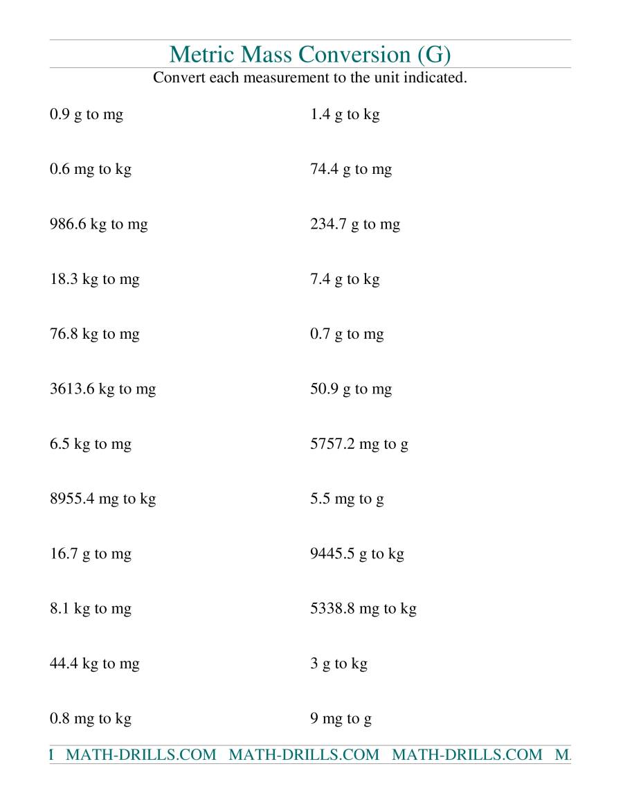 Metric Conversion of mg, g and kg (G)