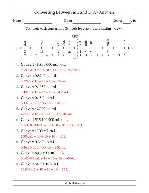 The Converting Between Milliliters and Liters (A) Math Worksheet Page 2