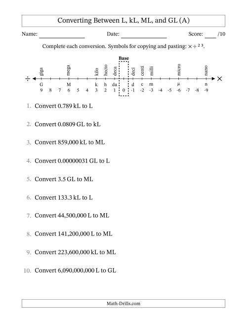 The Converting Between Liters, Kiloliters, Megaliters and Gigaliters (A) Math Worksheet