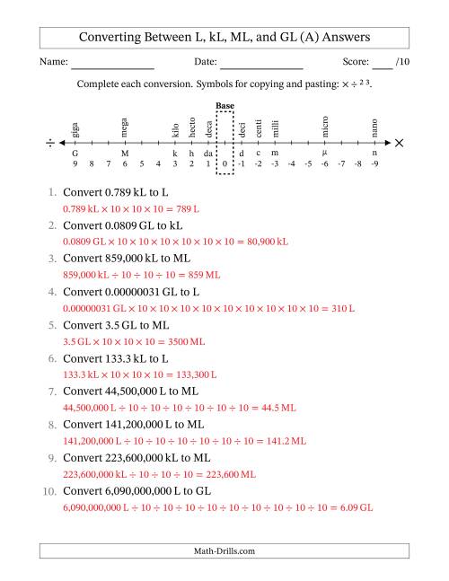 The Converting Between Liters, Kiloliters, Megaliters and Gigaliters (A) Math Worksheet Page 2