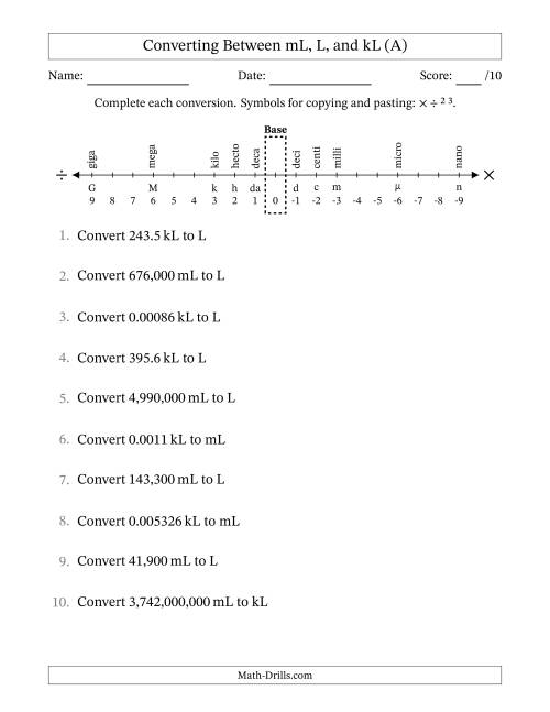 The Converting Between Milliliters, Liters, and Kiloliters (A) Math Worksheet
