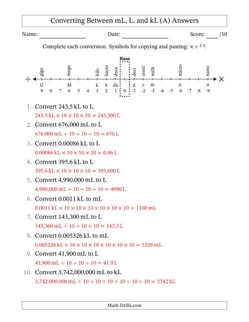 The Converting Between Milliliters, Liters, and Kiloliters (A) Math Worksheet Page 2