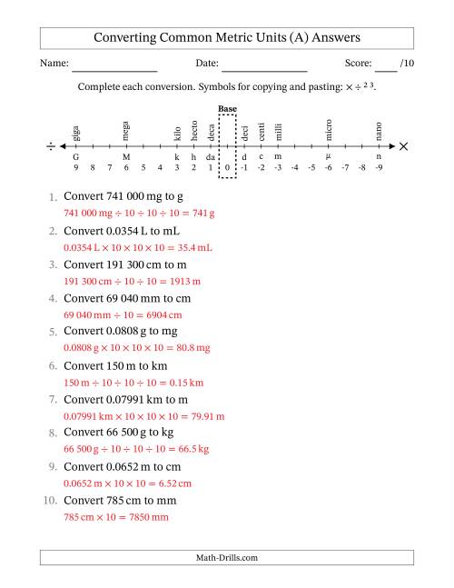 The Converting Between Common Metric Length, Mass and Volume Units (SI Number Format) (A) Math Worksheet Page 2