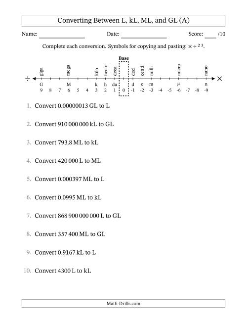 The Converting Between Litres, Kilolitres, Megalitres and Gigalitres (SI Number Format) (A) Math Worksheet