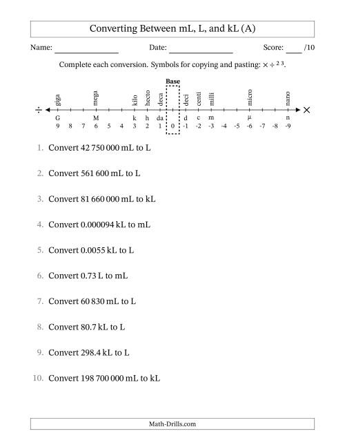 The Converting Between Millilitres, Litres, and Kilolitres (SI Number Format) (A) Math Worksheet
