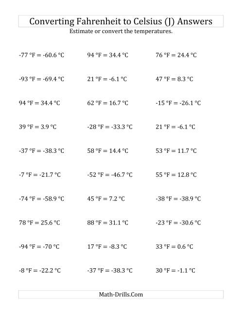 The Converting Fahrenheit to Celsius with Negative Values (J) Math Worksheet Page 2