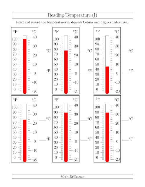 Reading Temperatures from Thermometers (I)