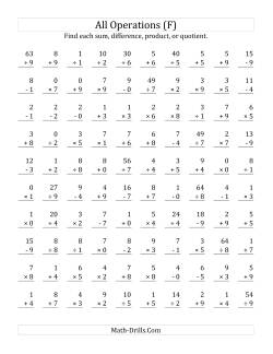 All Operations with Facts From 0 to 9 (F) Mixed Operations Worksheet