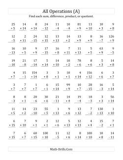 All Operations with Facts From 1 to 15 (All) Mixed Operations Worksheet