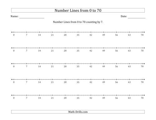 The Number Lines from 0 to 70 counting by 7 Math Worksheet