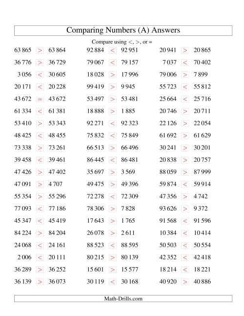 comparing-numbers-to-100-000-tight-si-version-a