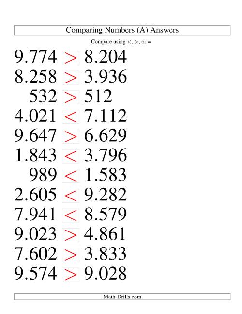 comparing-numbers-to-10-000-euro-version-lp