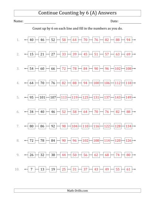 The Continue Counting Up by 6 from Various Starting Numbers (A) Math Worksheet Page 2