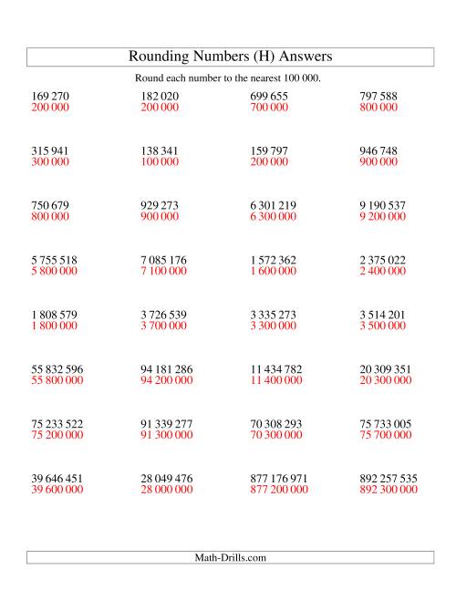 Rounding Numbers to the Nearest 100 000 (SI Version) (H)