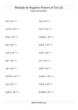 Multiplying Decimals by Negative Powers of Ten (Exponent Form)