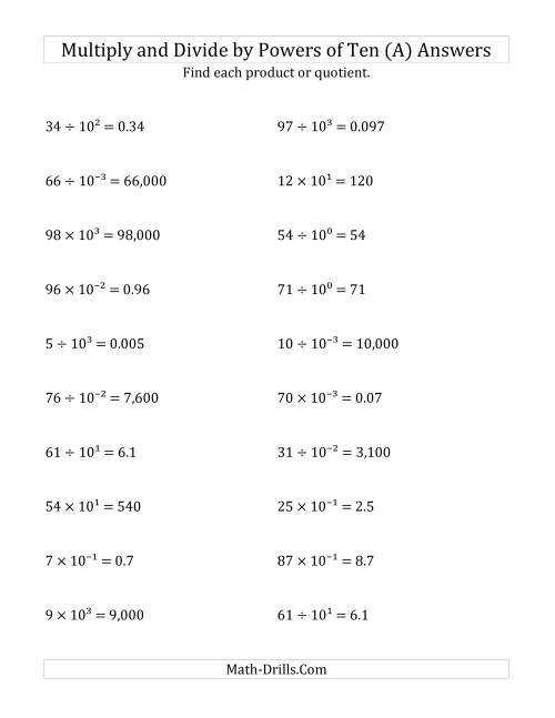 Multiplying and Dividing Whole Numbers by All Powers of Ten (Exponent