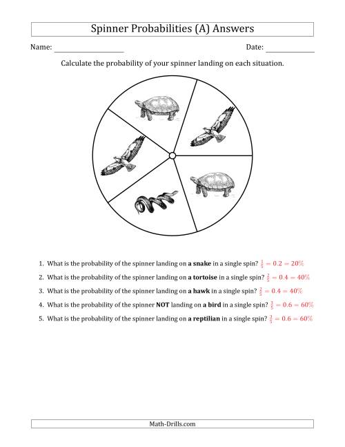 The Non-Numerical Spinners with Pictures (5 Sections) (A) Math Worksheet Page 2