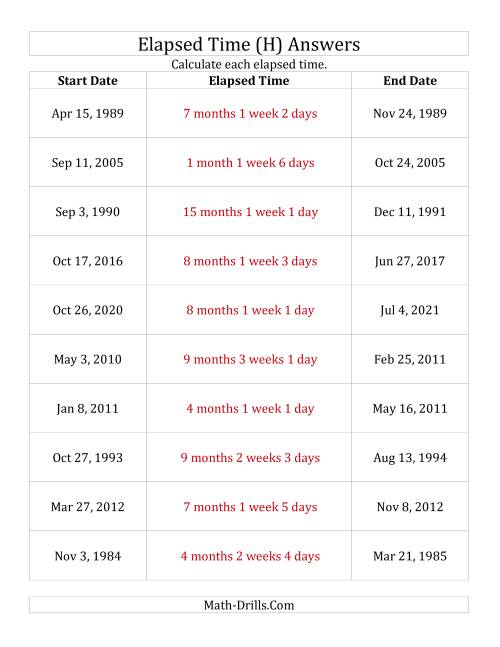 calculating-the-elapsed-time-between-two-dates-in-days-weeks-and