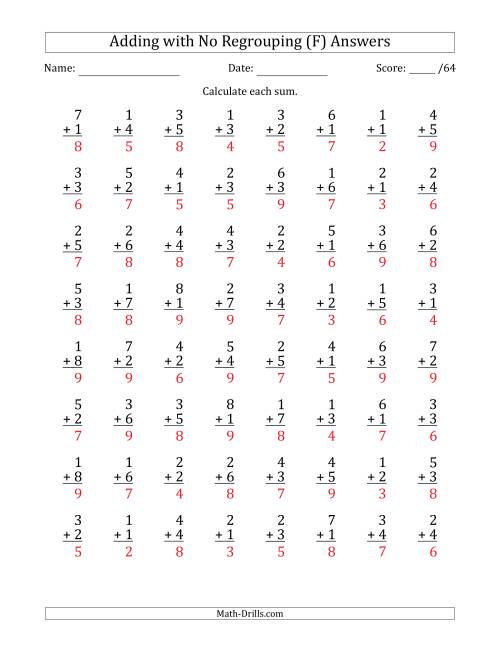 The 64 Single-Digit Addition Questions with No Regrouping (F) Math Worksheet Page 2