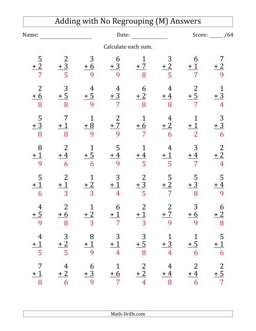 The 64 Single-Digit Addition Questions with No Regrouping (M) Math Worksheet Page 2