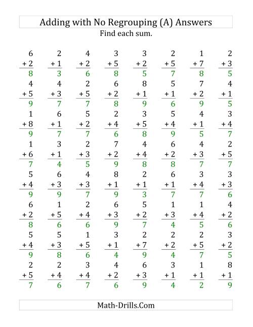 The 64 Single-Digit Addition Questions with No Regrouping (Old) Math Worksheet Page 2