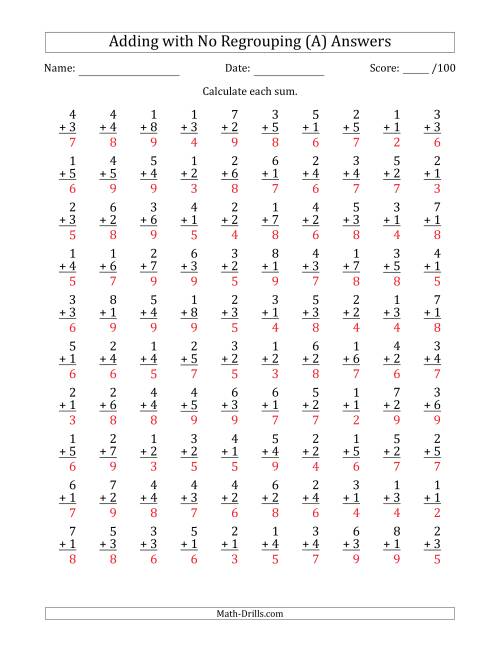 Math Addition Worksheets 100 Problems