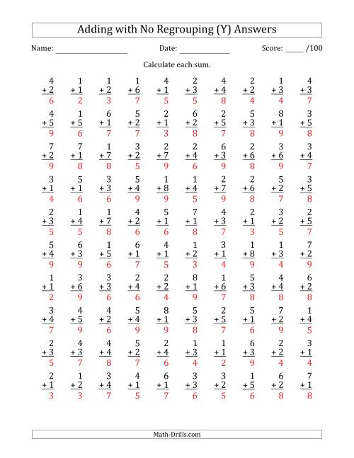 The 100 Single-Digit Addition Questions with No Regrouping (Y) Math Worksheet Page 2