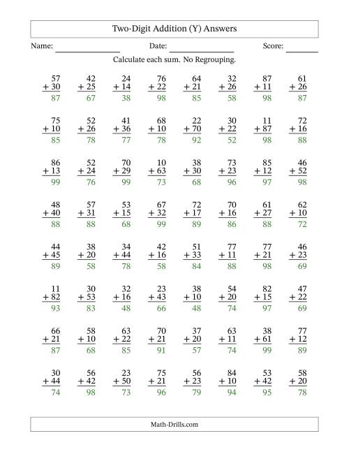 The Two-Digit Addition With No Regrouping – 64 Questions (Y) Math Worksheet Page 2