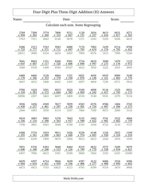 The Four-Digit Plus Three-Digit Addition With Some Regrouping – 100 Questions (H) Math Worksheet Page 2