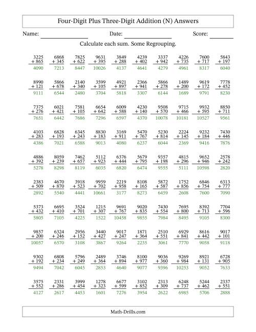 The Four-Digit Plus Three-Digit Addition With Some Regrouping – 100 Questions (N) Math Worksheet Page 2