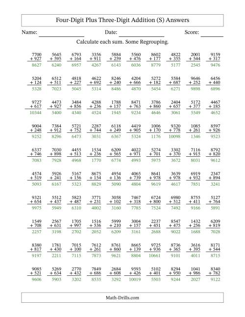 The Four-Digit Plus Three-Digit Addition With Some Regrouping – 100 Questions (S) Math Worksheet Page 2