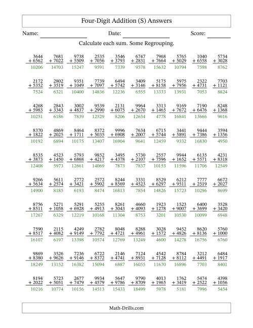The Four-Digit Addition With Some Regrouping – 100 Questions (S) Math Worksheet Page 2
