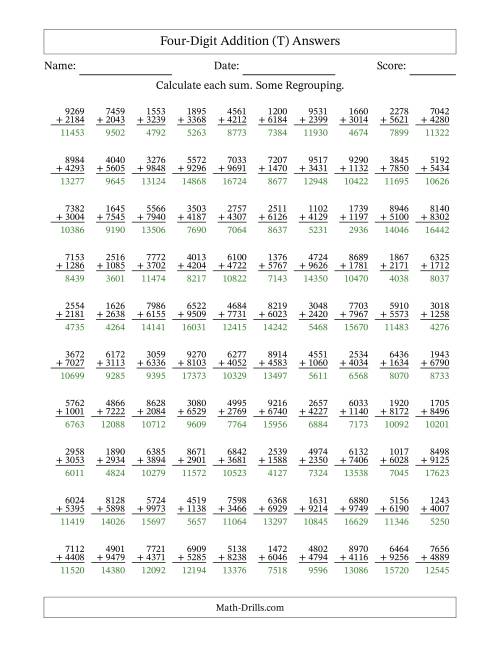 The Four-Digit Addition With Some Regrouping – 100 Questions (T) Math Worksheet Page 2
