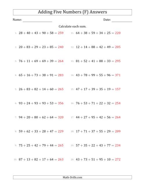 The Adding Five Numbers Horizontally (Range 10 to 99) (F) Math Worksheet Page 2