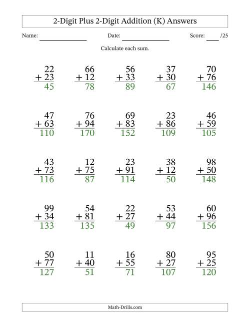 The 2-Digit Plus 2-Digit Addition With Some Regrouping (25 Questions) (K) Math Worksheet Page 2