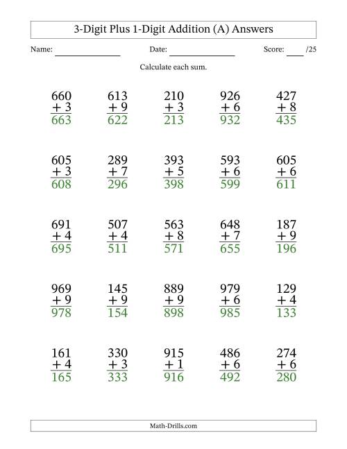 3 digit plus 1 digit addition with some regrouping all