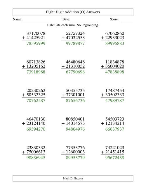 The Eight-Digit Addition With No Regrouping – 15 Questions (O) Math Worksheet Page 2