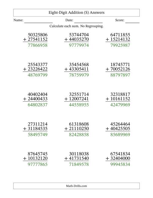The Eight-Digit Addition With No Regrouping – 15 Questions (S) Math Worksheet Page 2