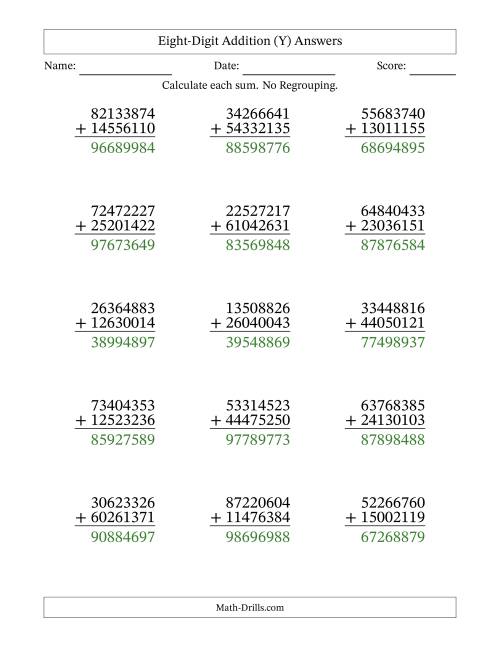The Eight-Digit Addition With No Regrouping – 15 Questions (Y) Math Worksheet Page 2