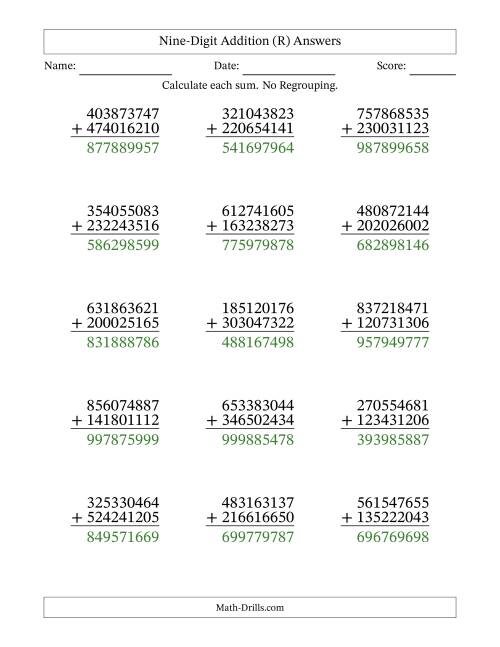 The Nine-Digit Addition With No Regrouping – 15 Questions (R) Math Worksheet Page 2