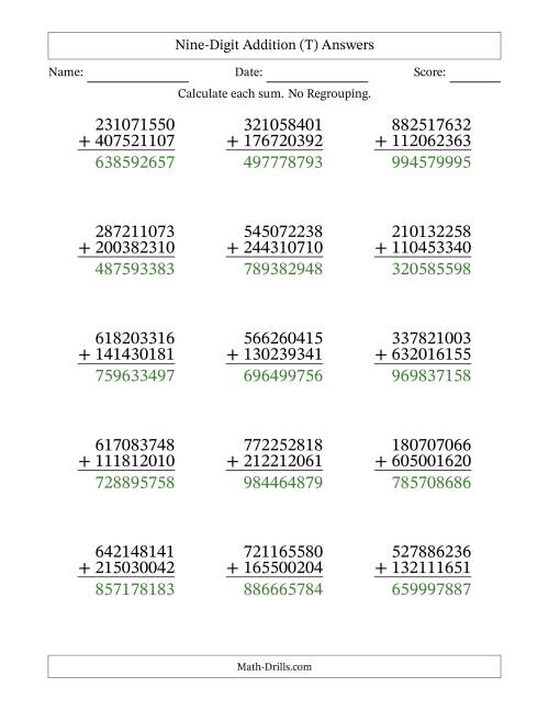 The Nine-Digit Addition With No Regrouping – 15 Questions (T) Math Worksheet Page 2
