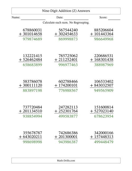 The Nine-Digit Addition With No Regrouping – 15 Questions (Z) Math Worksheet Page 2