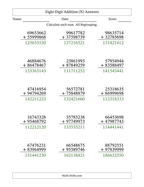The Eight-Digit Addition With All Regrouping – 15 Questions (N) Math Worksheet Page 2