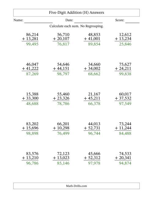 5-digit Plus 5-digit Addition With No Regrouping And Comma-separated 