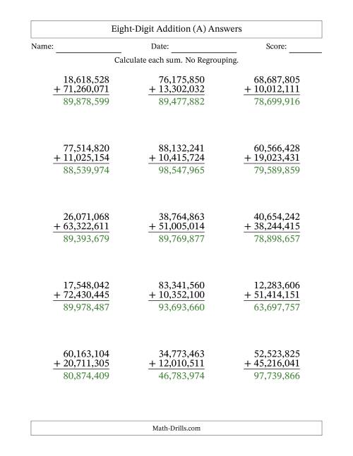 8-Digit Plus 8-Digit Addition with NO Regrouping and Comma-Separated ...